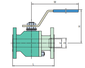 Class 1500 Ball Valve Dimensions