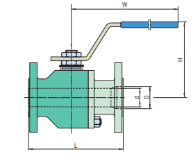 Class 900 ball valve dimensions
