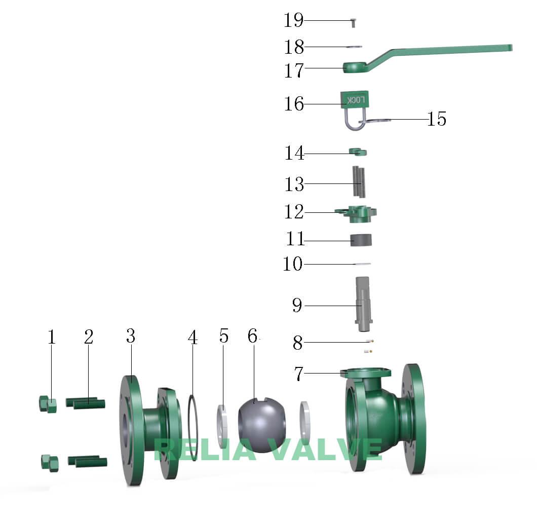 flanged floating ball valve drawing from floating ball valve manufacturers