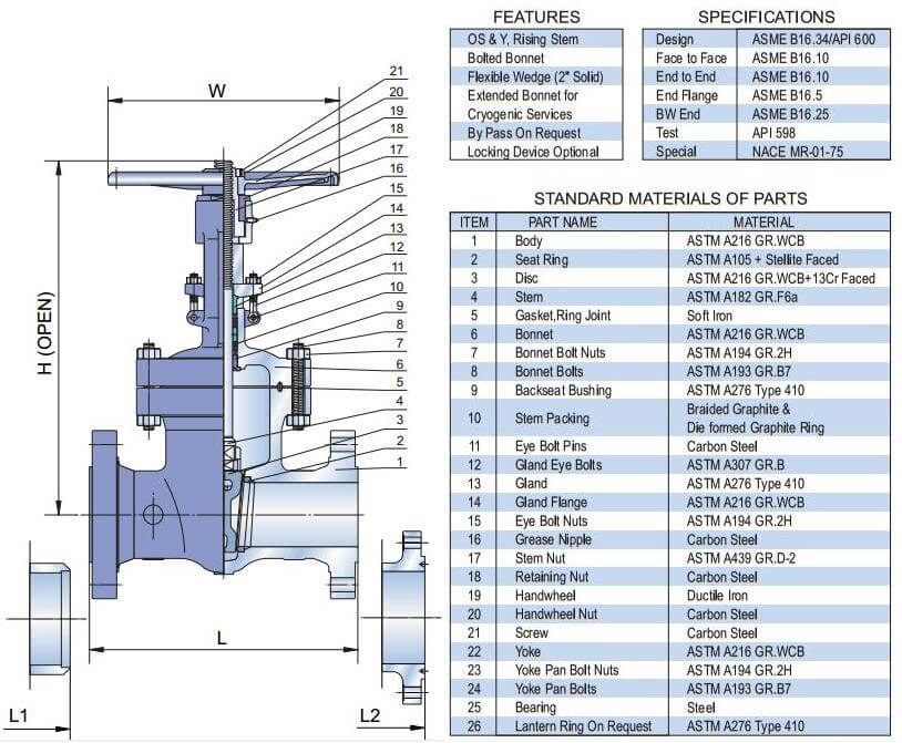 Class 600 Cast Steel Gate Valve Drawing