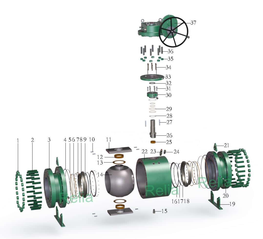 3 piece forged steel Trunnion Mounted Ball Valve Explosive Drawing from trunnion mounted ball valve manufacturers